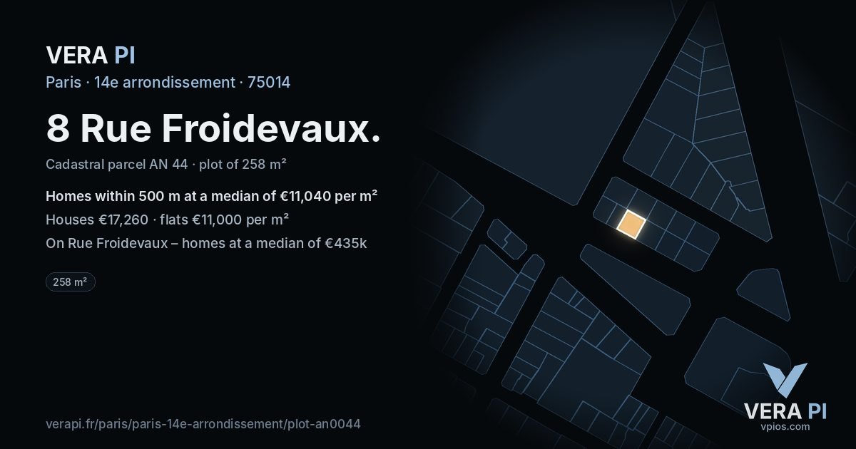 8 Rue Froidevaux, 14e arrondissement at night – the plot lit, the parcels around coloured by the prices near them