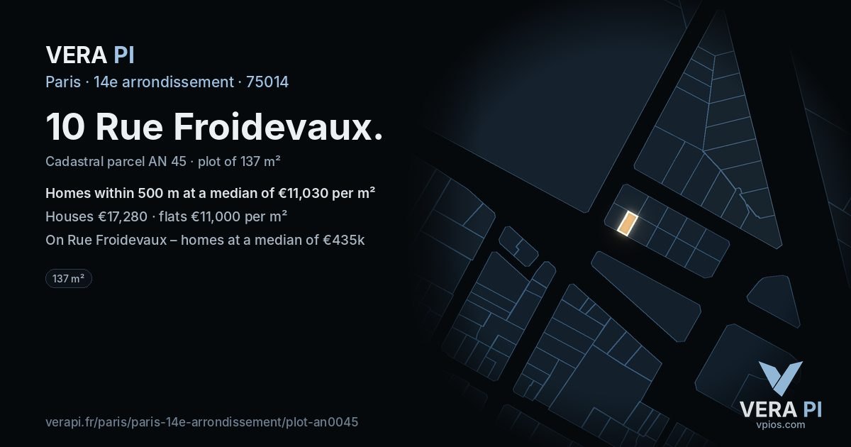 10 Rue Froidevaux, 14e arrondissement at night – the plot lit, the parcels around coloured by the prices near them