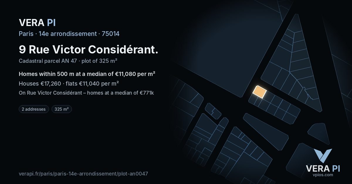 9 Rue Victor Considérant, 14e arrondissement at night – the plot lit, the parcels around coloured by the prices near them
