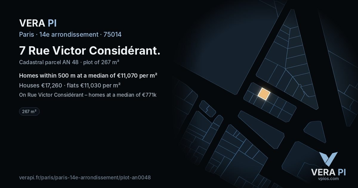 7 Rue Victor Considérant, 14e arrondissement at night – the plot lit, the parcels around coloured by the prices near them