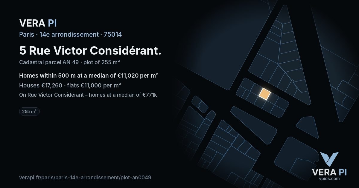 5 Rue Victor Considérant, 14e arrondissement at night – the plot lit, the parcels around coloured by the prices near them