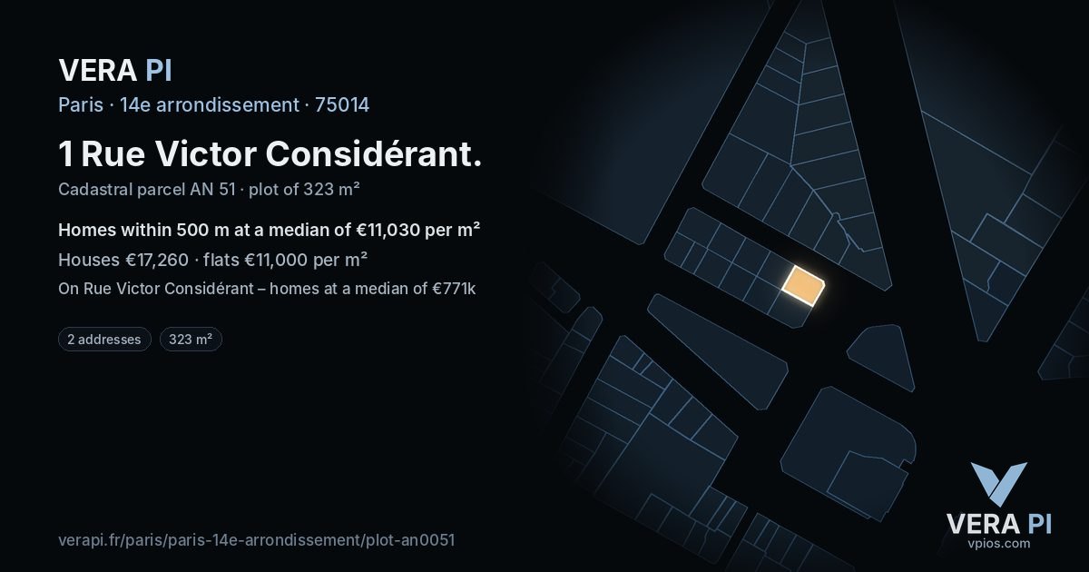 1 Rue Victor Considérant, 14e arrondissement at night – the plot lit, the parcels around coloured by the prices near them