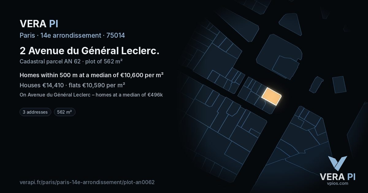 2 Avenue du Général Leclerc, 14e arrondissement at night – the plot lit, the parcels around coloured by the prices near them
