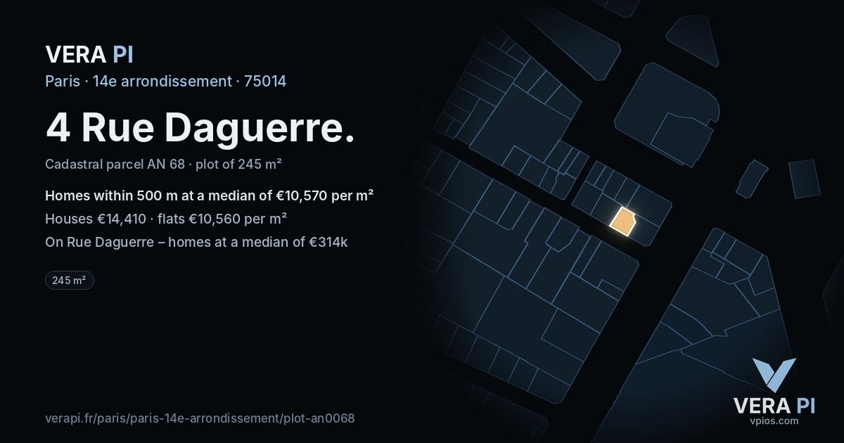 4 Rue Daguerre, 14e arrondissement at night – the plot lit, the parcels around coloured by the prices near them