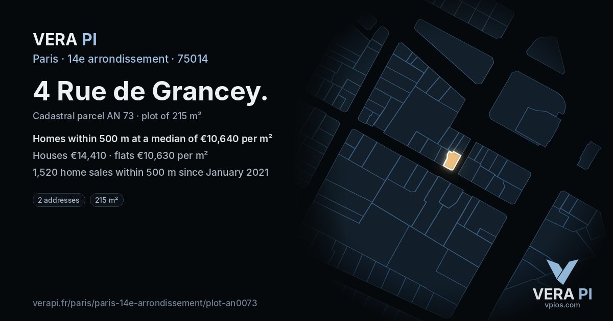 4 Rue de Grancey, 14e arrondissement at night – the plot lit, the parcels around coloured by the prices near them