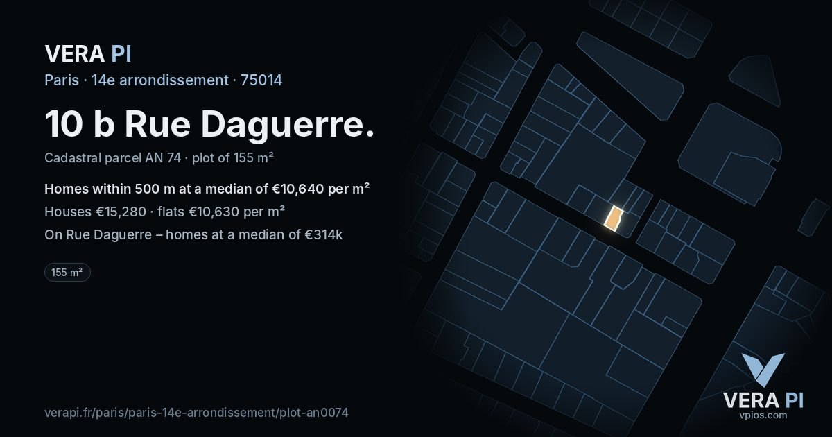 10 b Rue Daguerre, 14e arrondissement at night – the plot lit, the parcels around coloured by the prices near them