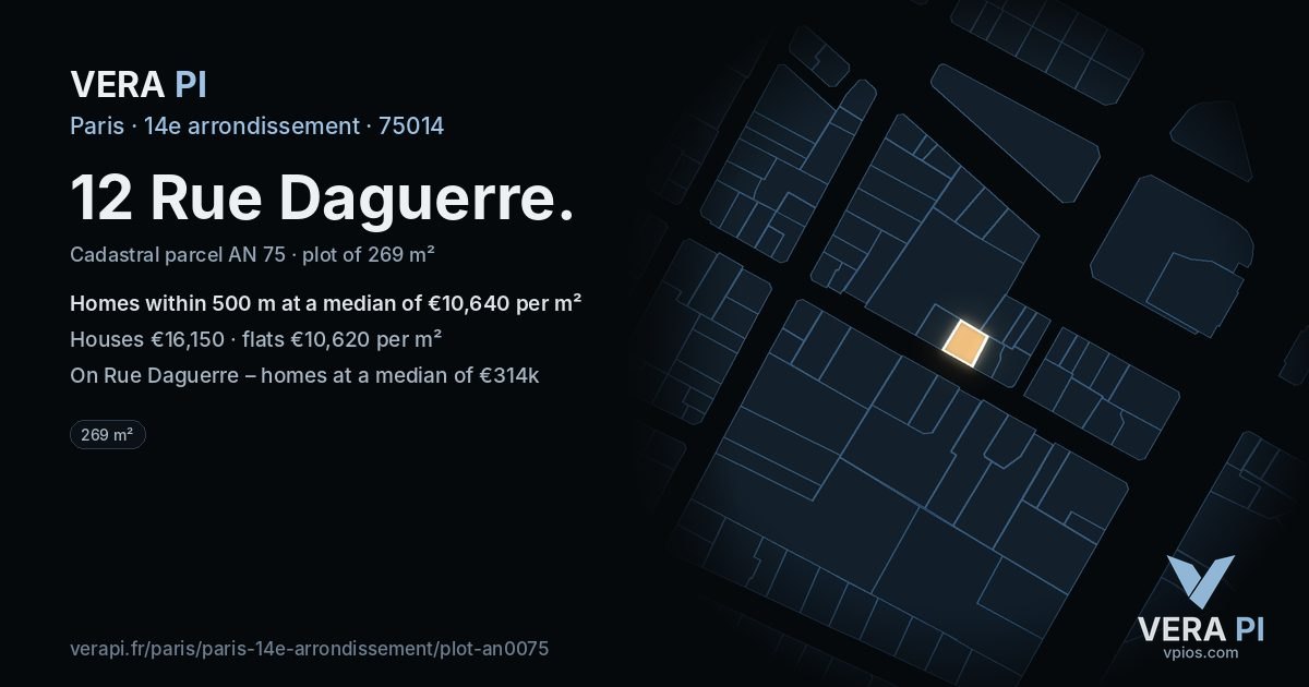 12 Rue Daguerre, 14e arrondissement at night – the plot lit, the parcels around coloured by the prices near them