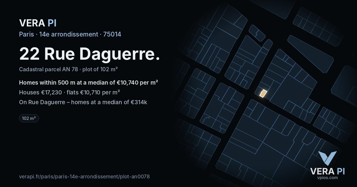22 Rue Daguerre, 14e arrondissement at night – the plot lit, the parcels around coloured by the prices near them