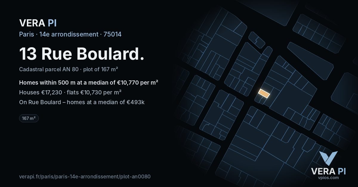 13 Rue Boulard, 14e arrondissement at night – the plot lit, the parcels around coloured by the prices near them