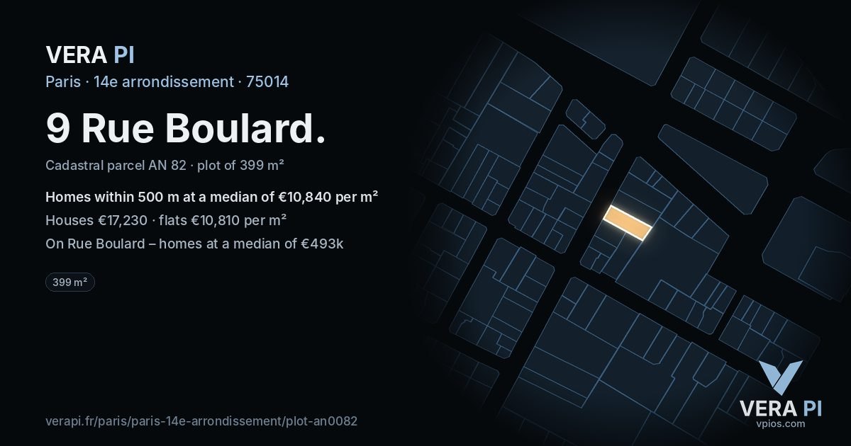 9 Rue Boulard, 14e arrondissement at night – the plot lit, the parcels around coloured by the prices near them
