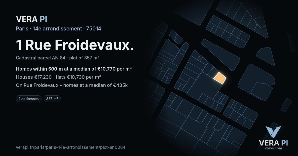 1 Rue Froidevaux, 14e arrondissement at night – the plot lit, the parcels around coloured by the prices near them