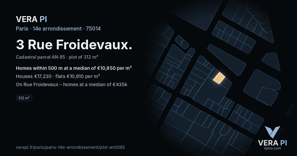 3 Rue Froidevaux, 14e arrondissement at night – the plot lit, the parcels around coloured by the prices near them