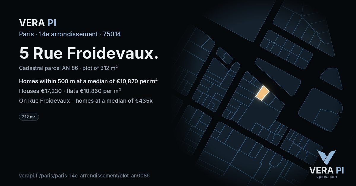 5 Rue Froidevaux, 14e arrondissement at night – the plot lit, the parcels around coloured by the prices near them