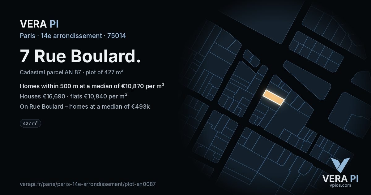 7 Rue Boulard, 14e arrondissement at night – the plot lit, the parcels around coloured by the prices near them
