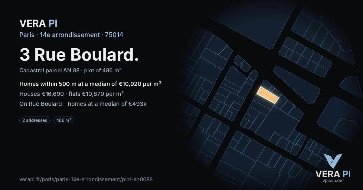 3 Rue Boulard, 14e arrondissement at night – the plot lit, the parcels around coloured by the prices near them