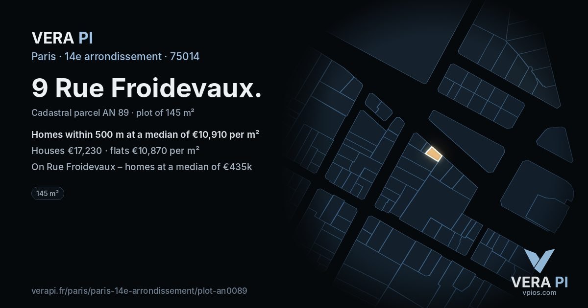 9 Rue Froidevaux, 14e arrondissement at night – the plot lit, the parcels around coloured by the prices near them