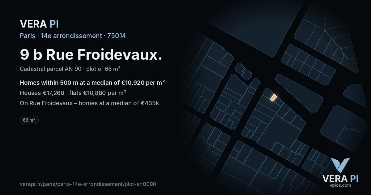 9 b Rue Froidevaux, 14e arrondissement at night – the plot lit, the parcels around coloured by the prices near them