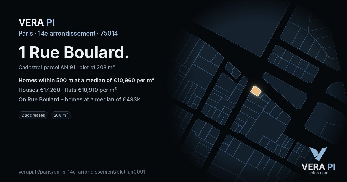 1 Rue Boulard, 14e arrondissement at night – the plot lit, the parcels around coloured by the prices near them