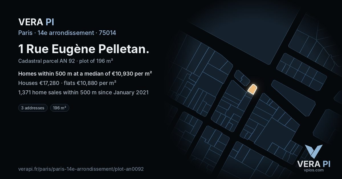 1 Rue Eugène Pelletan, 14e arrondissement at night – the plot lit, the parcels around coloured by the prices near them