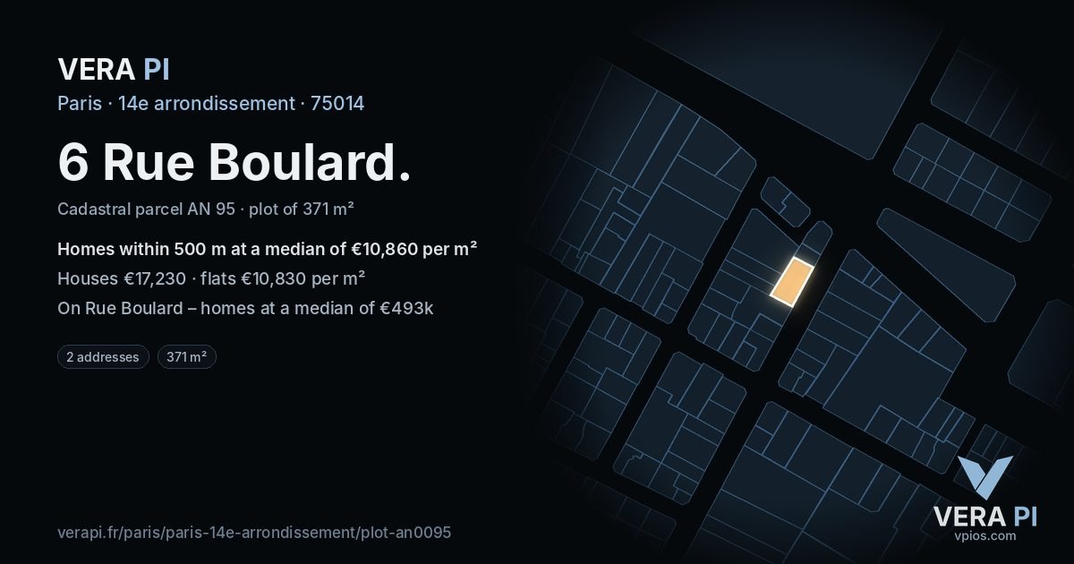 6 Rue Boulard, 14e arrondissement at night – the plot lit, the parcels around coloured by the prices near them