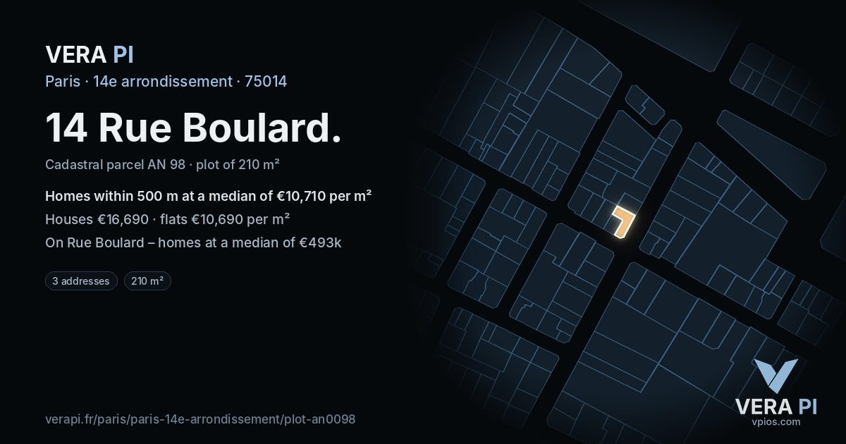 14 Rue Boulard, 14e arrondissement at night – the plot lit, the parcels around coloured by the prices near them