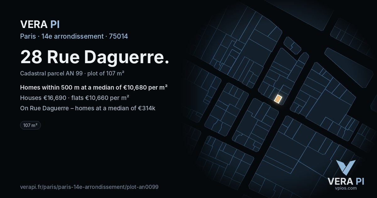28 Rue Daguerre, 14e arrondissement at night – the plot lit, the parcels around coloured by the prices near them