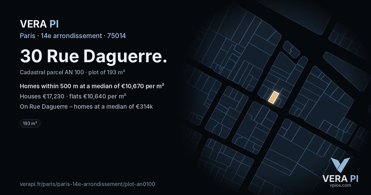 30 Rue Daguerre, 14e arrondissement at night – the plot lit, the parcels around coloured by the prices near them
