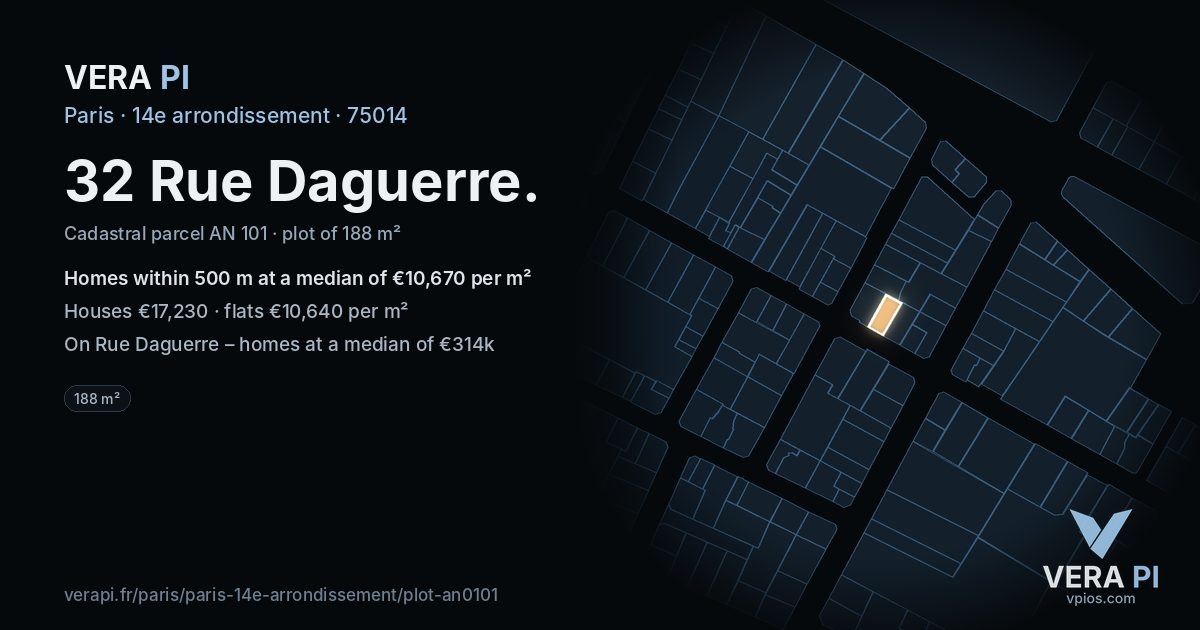 32 Rue Daguerre, 14e arrondissement at night – the plot lit, the parcels around coloured by the prices near them