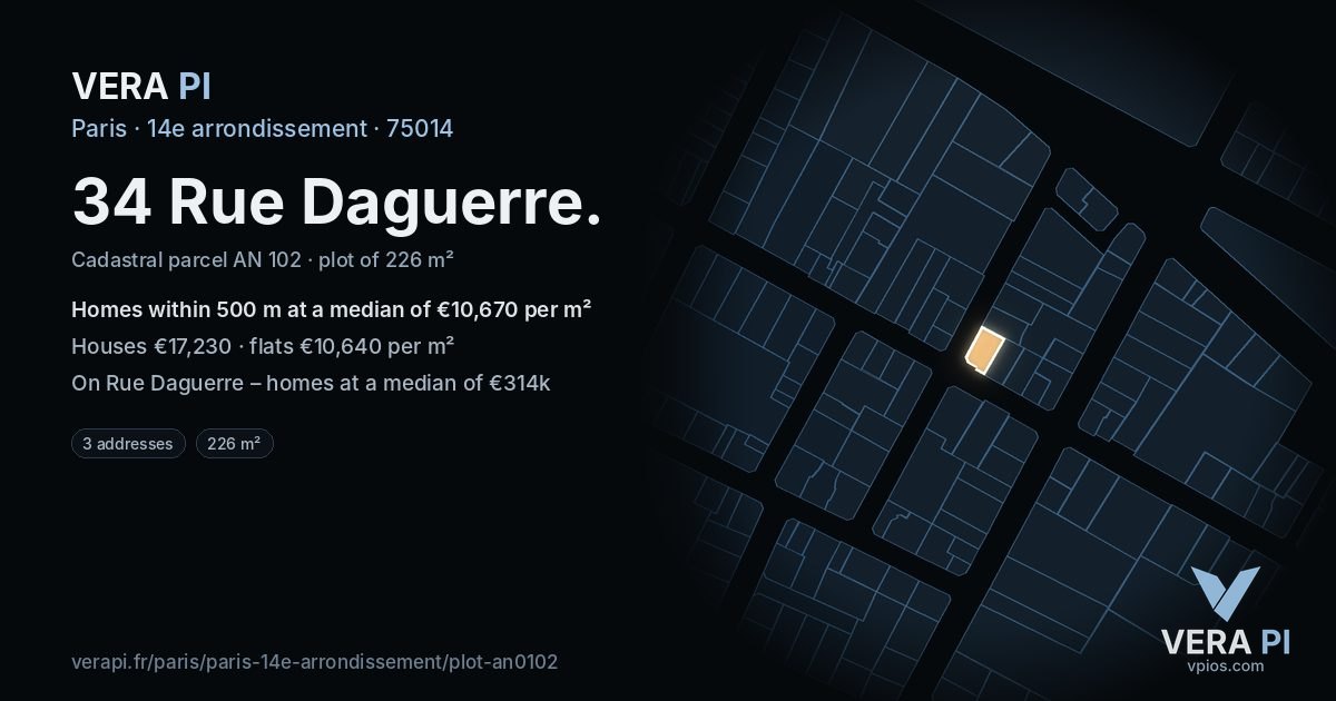 34 Rue Daguerre, 14e arrondissement at night – the plot lit, the parcels around coloured by the prices near them