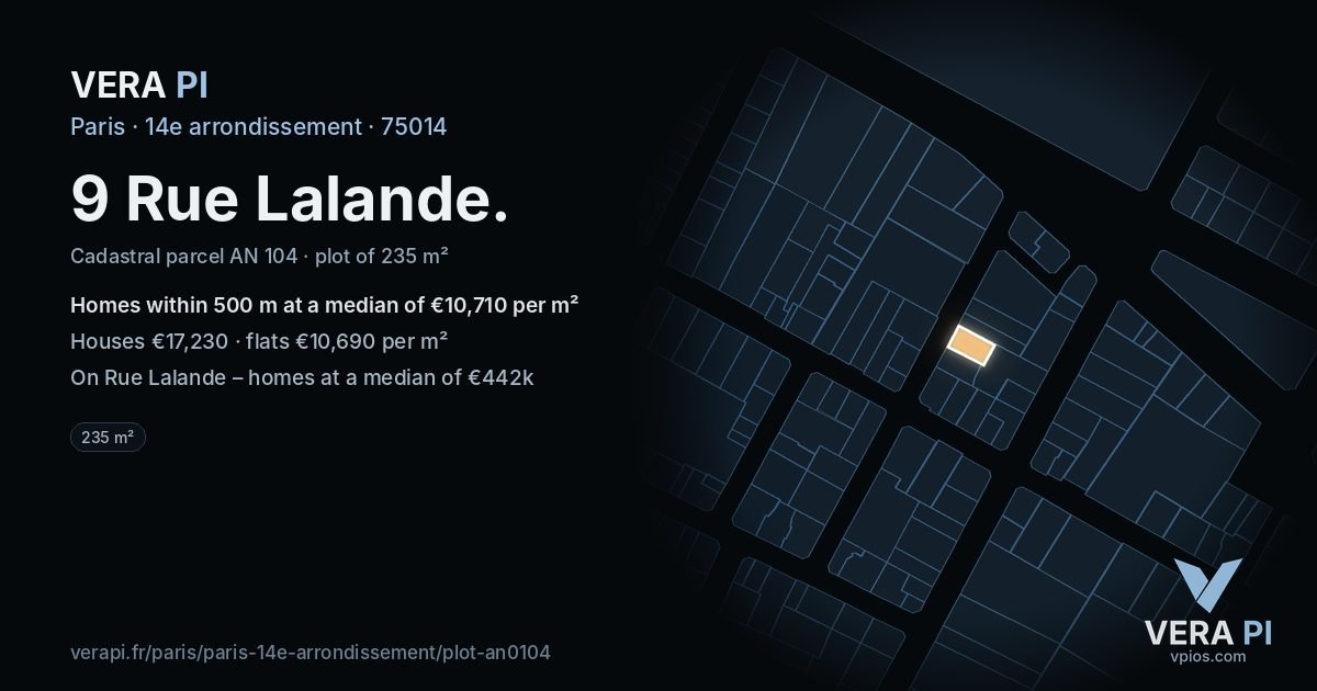 9 Rue Lalande, 14e arrondissement at night – the plot lit, the parcels around coloured by the prices near them