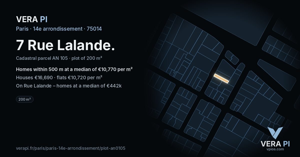 7 Rue Lalande, 14e arrondissement at night – the plot lit, the parcels around coloured by the prices near them