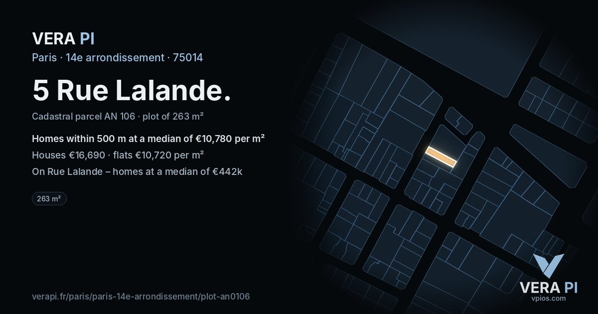 5 Rue Lalande, 14e arrondissement at night – the plot lit, the parcels around coloured by the prices near them