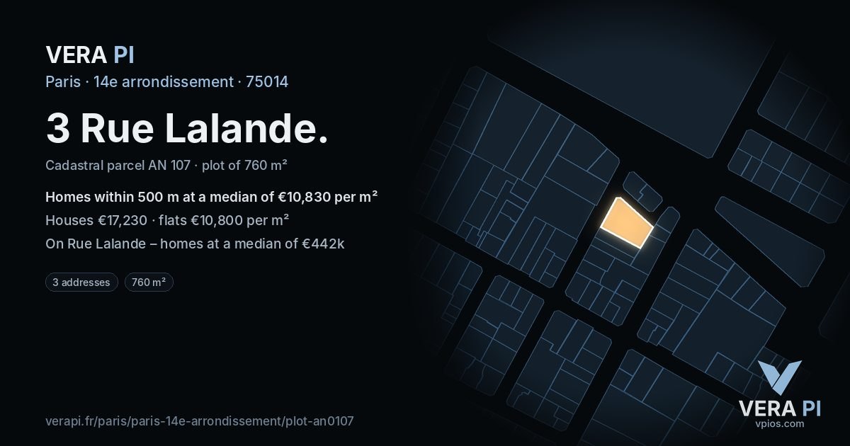 3 Rue Lalande, 14e arrondissement at night – the plot lit, the parcels around coloured by the prices near them