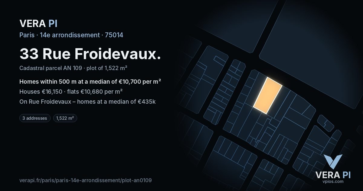 33 Rue Froidevaux, 14e arrondissement at night – the plot lit, the parcels around coloured by the prices near them