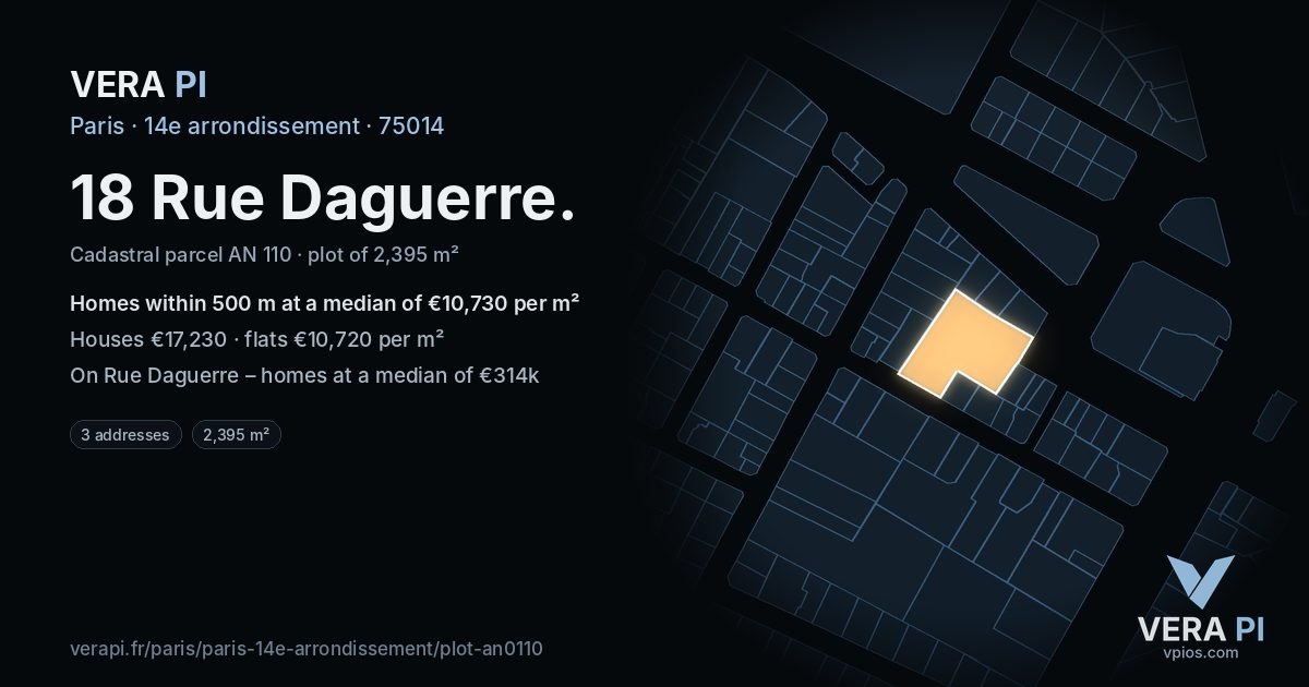 18 Rue Daguerre, 14e arrondissement at night – the plot lit, the parcels around coloured by the prices near them