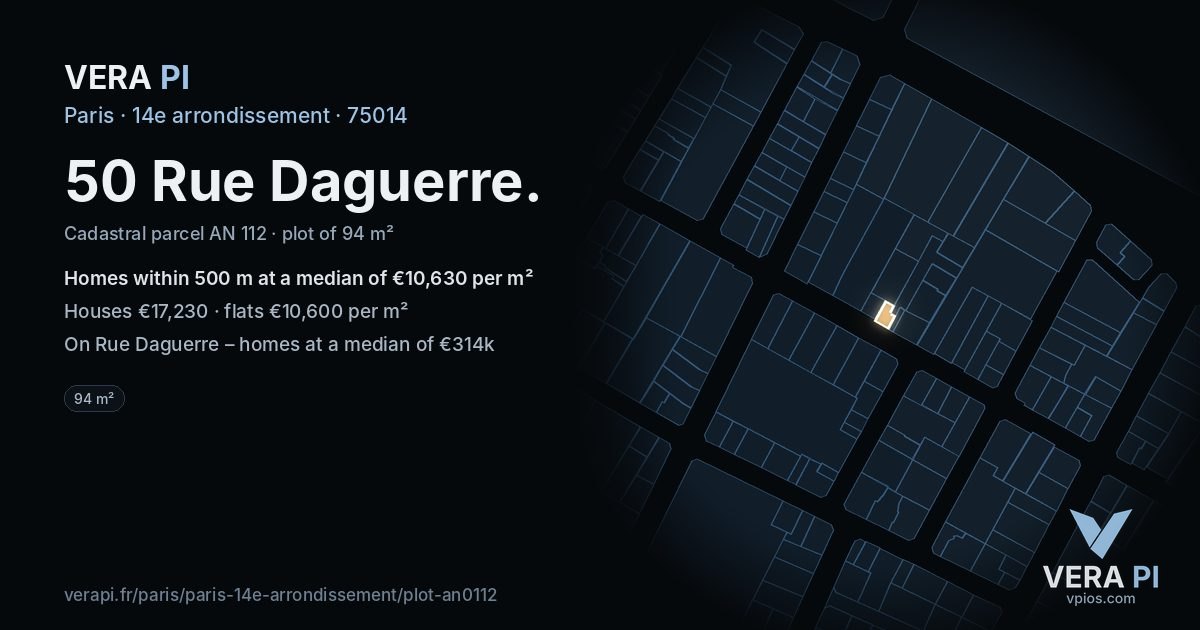 50 Rue Daguerre, 14e arrondissement at night – the plot lit, the parcels around coloured by the prices near them