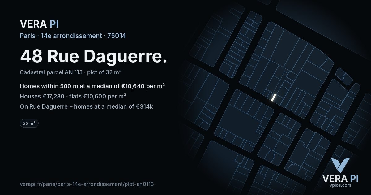48 Rue Daguerre, 14e arrondissement at night – the plot lit, the parcels around coloured by the prices near them