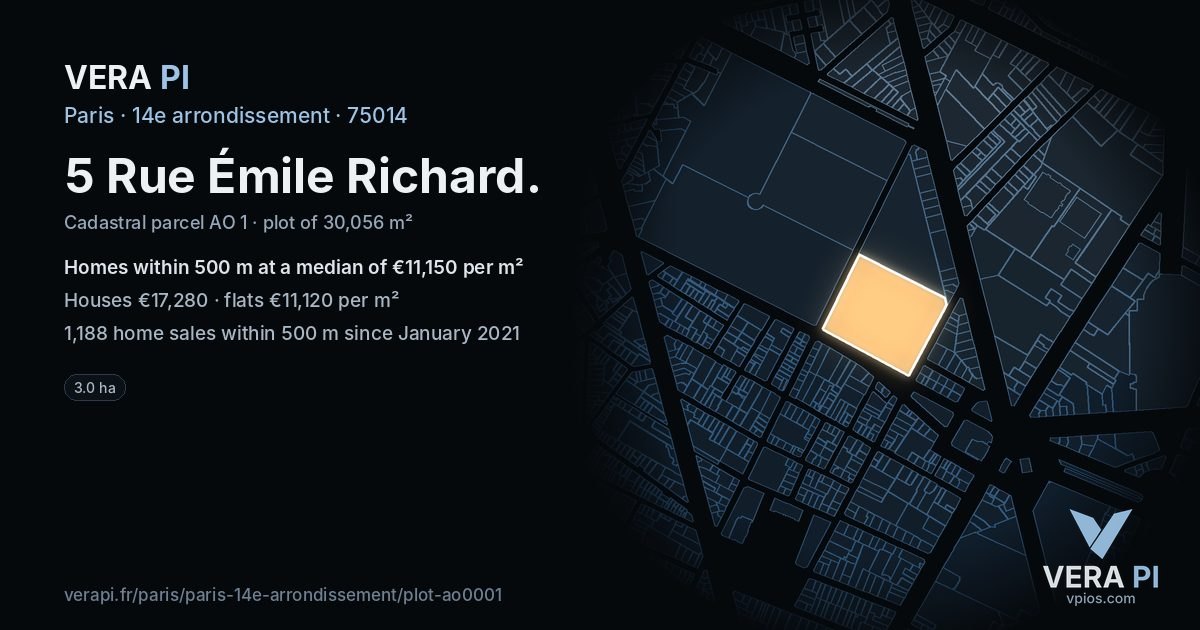 5 Rue Émile Richard, 14e arrondissement at night – the plot lit, the parcels around coloured by the prices near them