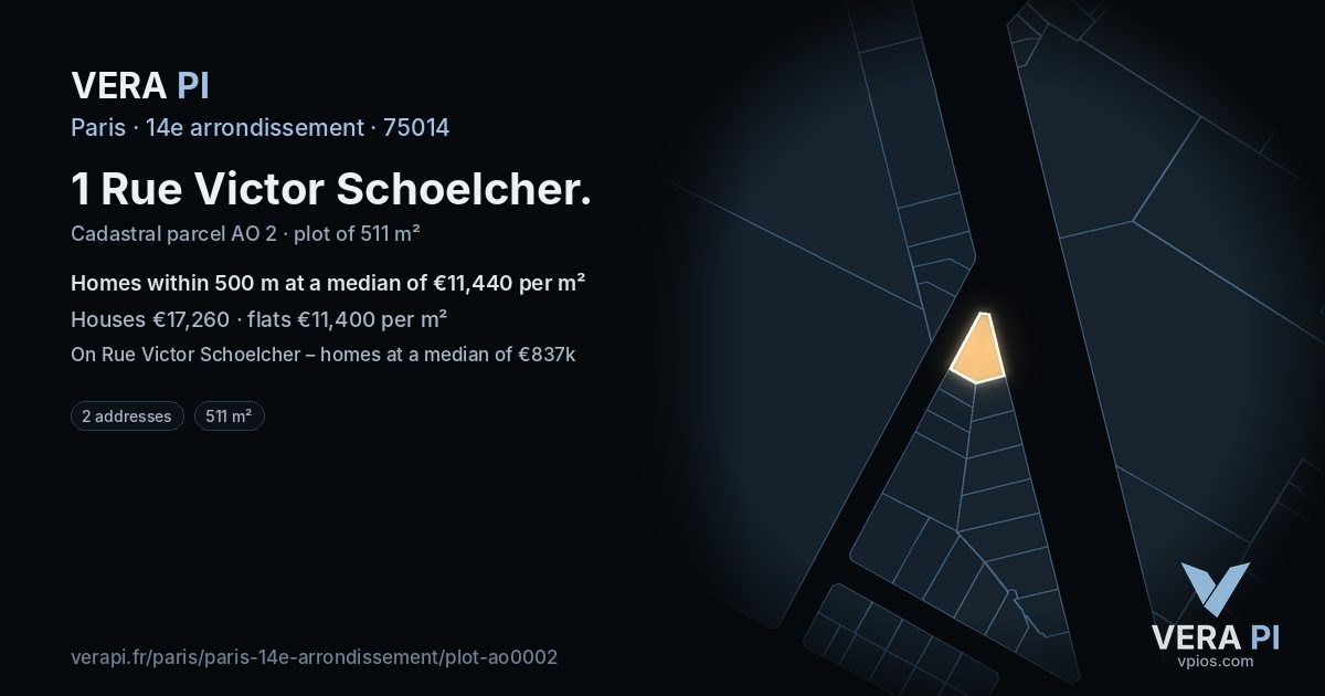 1 Rue Victor Schoelcher, 14e arrondissement at night – the plot lit, the parcels around coloured by the prices near them