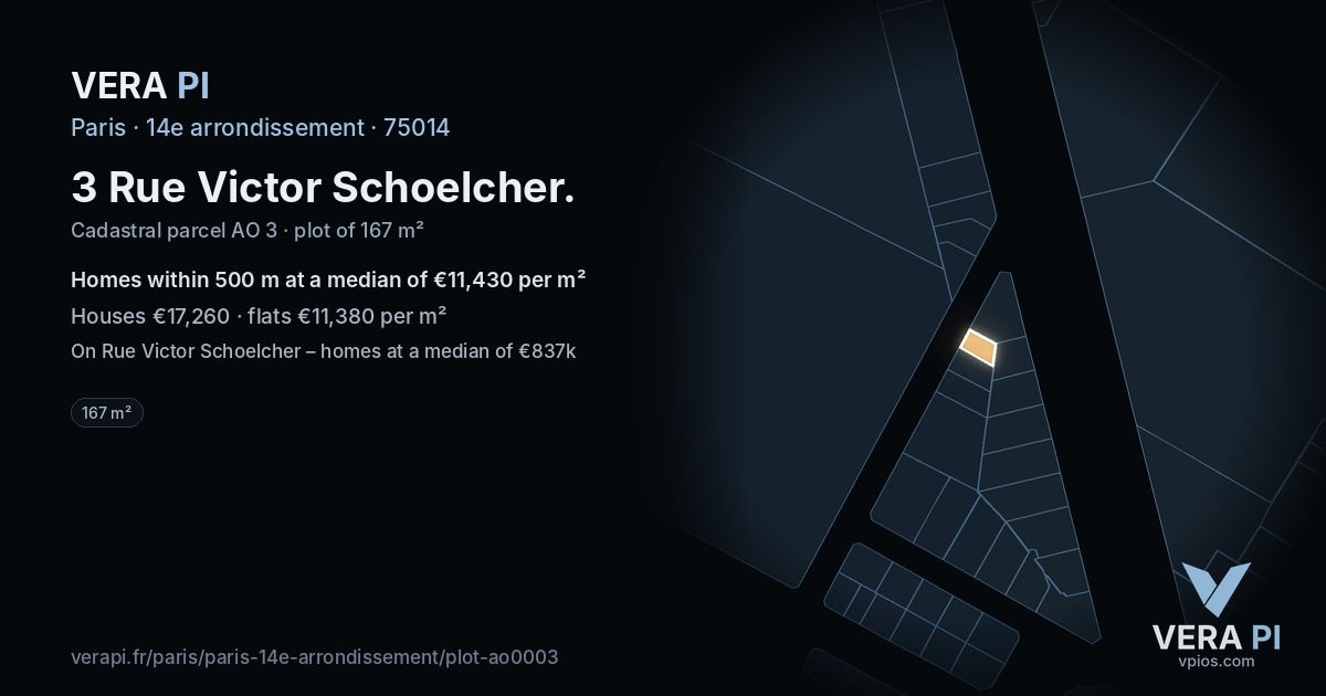 3 Rue Victor Schoelcher, 14e arrondissement at night – the plot lit, the parcels around coloured by the prices near them