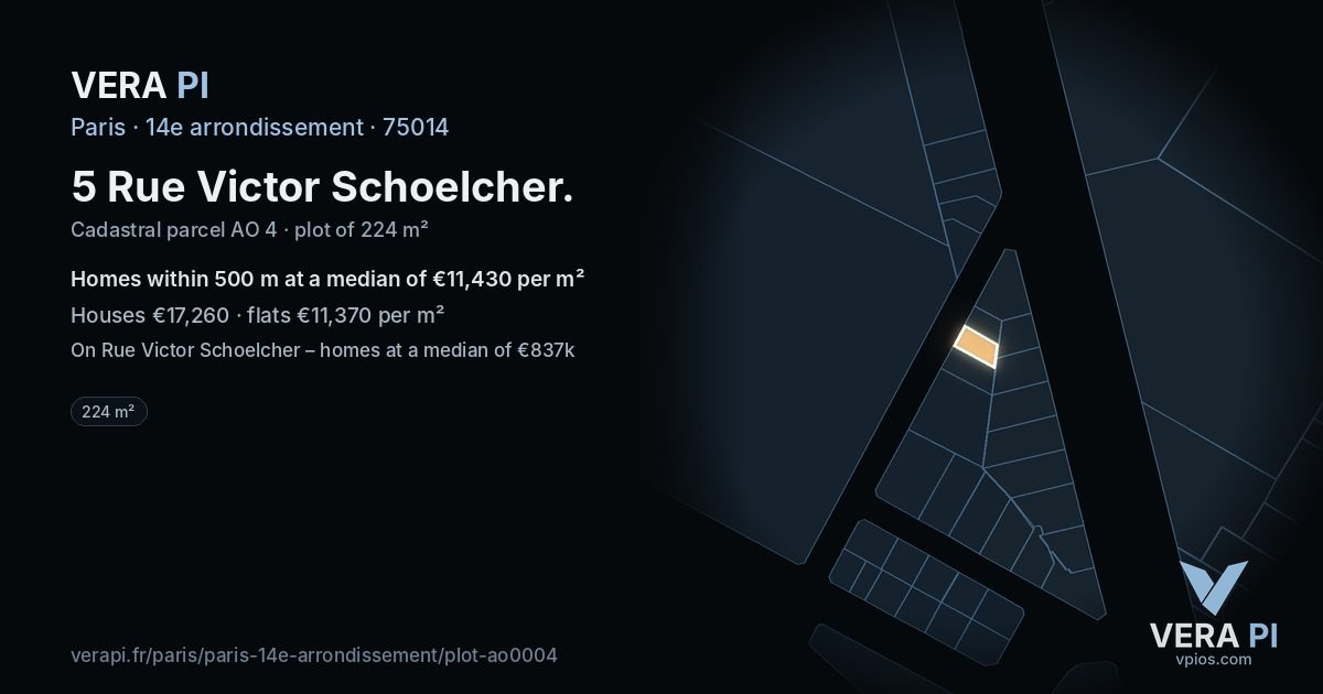 5 Rue Victor Schoelcher, 14e arrondissement at night – the plot lit, the parcels around coloured by the prices near them