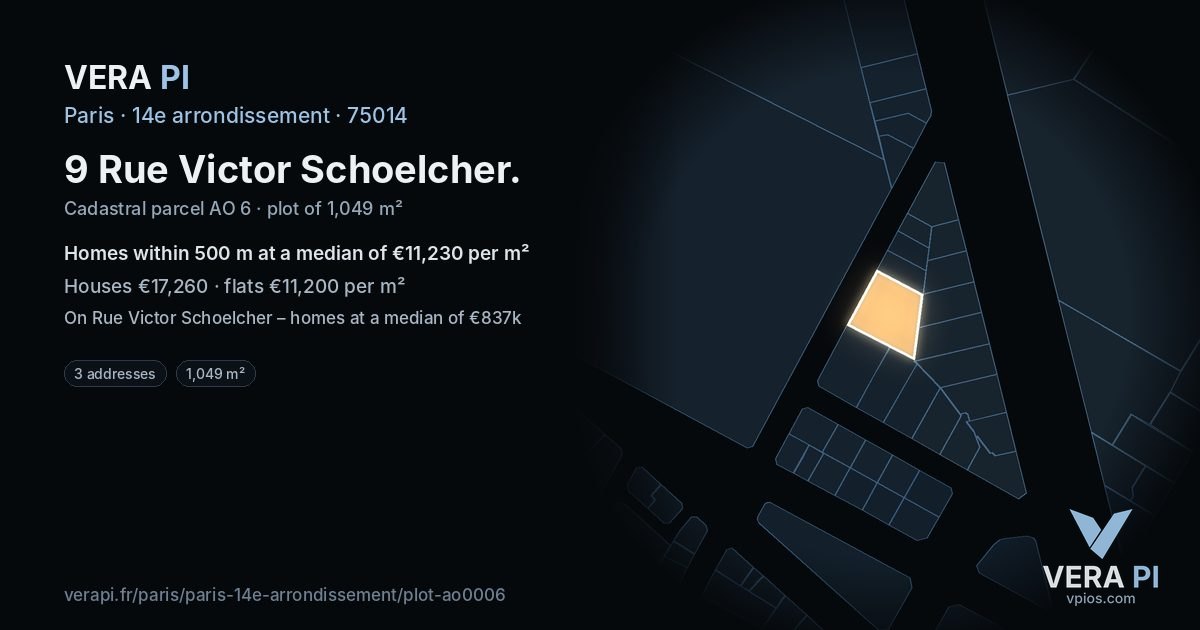 9 Rue Victor Schoelcher, 14e arrondissement at night – the plot lit, the parcels around coloured by the prices near them