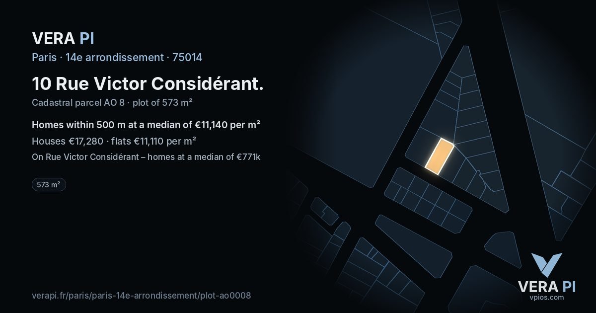 10 Rue Victor Considérant, 14e arrondissement at night – the plot lit, the parcels around coloured by the prices near them