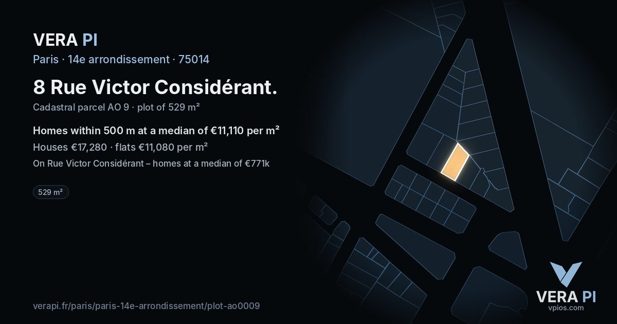 8 Rue Victor Considérant, 14e arrondissement at night – the plot lit, the parcels around coloured by the prices near them
