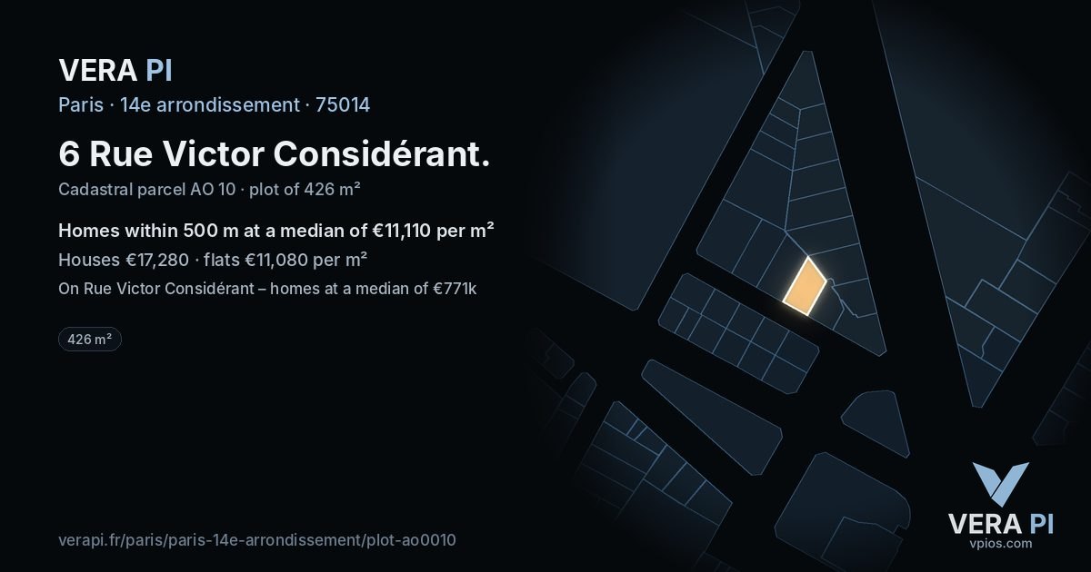 6 Rue Victor Considérant, 14e arrondissement at night – the plot lit, the parcels around coloured by the prices near them