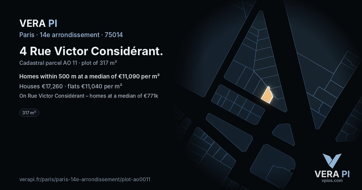 4 Rue Victor Considérant, 14e arrondissement at night – the plot lit, the parcels around coloured by the prices near them