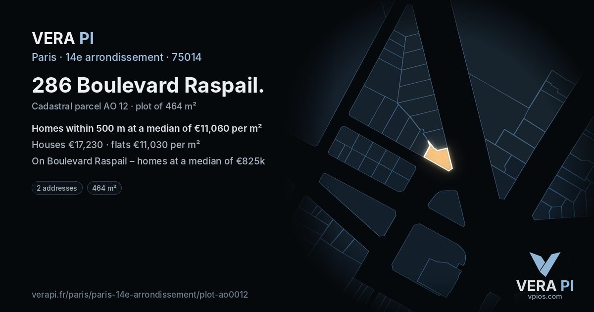 286 Boulevard Raspail, 14e arrondissement at night – the plot lit, the parcels around coloured by the prices near them