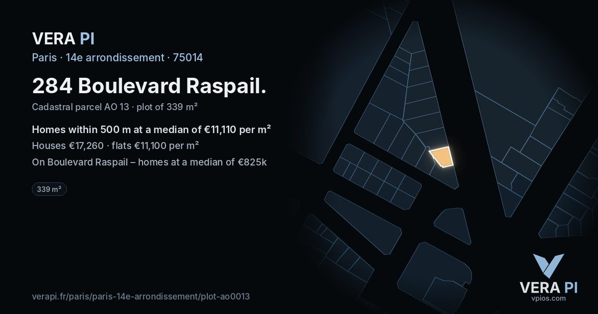 284 Boulevard Raspail, 14e arrondissement at night – the plot lit, the parcels around coloured by the prices near them