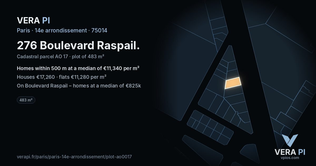 276 Boulevard Raspail, 14e arrondissement at night – the plot lit, the parcels around coloured by the prices near them