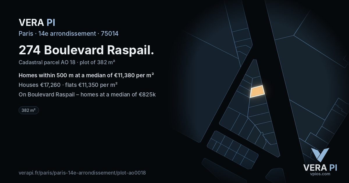 274 Boulevard Raspail, 14e arrondissement at night – the plot lit, the parcels around coloured by the prices near them